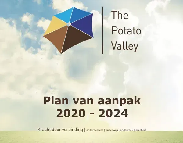 Plan van aanpak 2020 - 2024